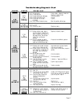 Предварительный просмотр 43 страницы BraunAbility EntervanII Owner'S Service Manual