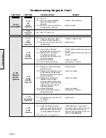 Предварительный просмотр 44 страницы BraunAbility EntervanII Owner'S Service Manual