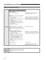 Preview for 8 page of BraunAbility Foldout Ramp Maintenance And Service Manual