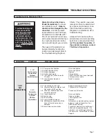 Preview for 9 page of BraunAbility Foldout Ramp Maintenance And Service Manual