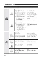 Preview for 10 page of BraunAbility Foldout Ramp Maintenance And Service Manual