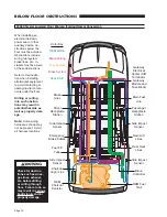 Preview for 14 page of BraunAbility Foldout Ramp Maintenance And Service Manual