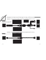 Preview for 20 page of BraunAbility Foldout Ramp Maintenance And Service Manual