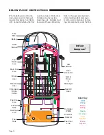 Preview for 16 page of BraunAbility Rampvan Maintenance And Service Manual