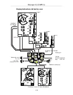 Предварительный просмотр 3 страницы Brauniger IQ-Compeo+ Short Form Manual