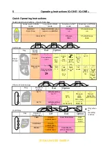 Preview for 6 page of Brauniger IQ-ONE Operating Instructions Manual