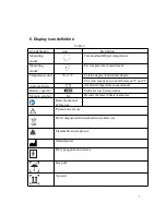 Предварительный просмотр 5 страницы Brav Electronic Technologies Co. IT-121 Operating Manual