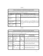 Предварительный просмотр 11 страницы Brav Electronic Technologies Co. IT-121 Operating Manual