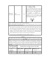 Предварительный просмотр 13 страницы Brav Electronic Technologies Co. IT-121 Operating Manual