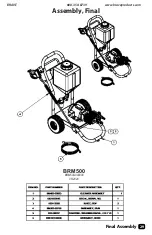 Предварительный просмотр 32 страницы Brave BRM500 Operation And Service Manual