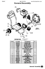 Предварительный просмотр 38 страницы Brave BRM500 Operation And Service Manual