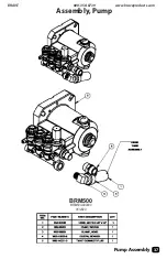 Предварительный просмотр 40 страницы Brave BRM500 Operation And Service Manual