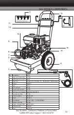 Предварительный просмотр 15 страницы Brave BRP4030HAR Operation Manual