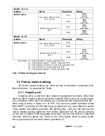 Preview for 24 page of Brave Smyle - C User Manual