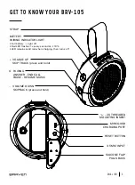 Предварительный просмотр 2 страницы Braven BRV-105 User Manual