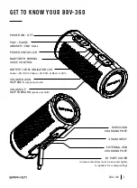 Предварительный просмотр 2 страницы Braven BRV-360 User Manual