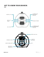 Preview for 2 page of Braven BRV-XXL/2 User Manual