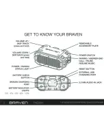 Предварительный просмотр 2 страницы Braven BVR-PRO Quick Start Manual