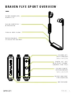 Предварительный просмотр 2 страницы Braven FLYE SPORT User Manual