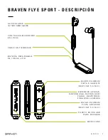 Предварительный просмотр 5 страницы Braven FLYE SPORT User Manual