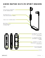 Предварительный просмотр 8 страницы Braven FLYE SPORT User Manual