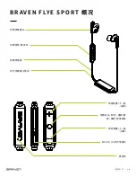 Предварительный просмотр 20 страницы Braven FLYE SPORT User Manual