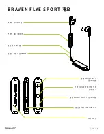 Предварительный просмотр 26 страницы Braven FLYE SPORT User Manual