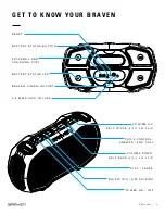 Предварительный просмотр 2 страницы Braven READY PRIME User Manual