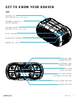 Предварительный просмотр 2 страницы Braven Ready SOLO User Manual