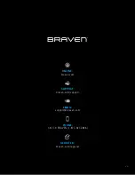 Предварительный просмотр 8 страницы Braven Ready SOLO User Manual