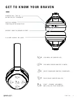 Предварительный просмотр 2 страницы Braven Signature Wireless Headphones User Manual