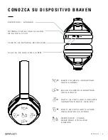 Предварительный просмотр 6 страницы Braven Signature Wireless Headphones User Manual