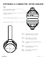 Предварительный просмотр 10 страницы Braven Signature Wireless Headphones User Manual