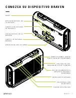 Предварительный просмотр 7 страницы Braven Stryde User Manual