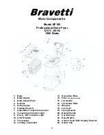 Preview for 5 page of Bravetti BF160 Owner'S Manual