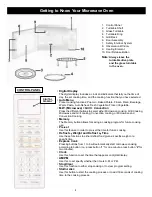 Предварительный просмотр 5 страницы Bravetti BRAVETTI K5309H Owner'S Manual