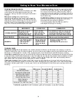 Preview for 6 page of Bravetti BRAVETTI K5309H Owner'S Manual