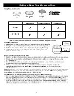 Preview for 7 page of Bravetti BRAVETTI K5309H Owner'S Manual