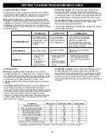 Preview for 6 page of Bravetti CONVECTION MICROWAVE OVEN K5345H Owner'S Manual