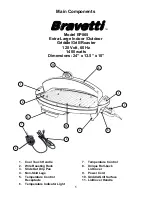 Preview for 3 page of Bravetti EP865 Use And Care Instructions Manual