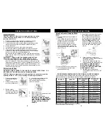 Preview for 7 page of Bravetti FOOD PROCESSING CENTER BP101H Owner'S Manual