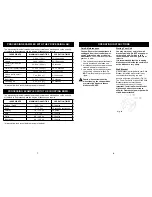 Предварительный просмотр 5 страницы Bravetti SB212H Owner'S Manual