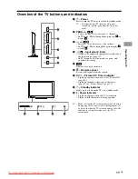 Preview for 11 page of Bravia KLV-22BX300 Operating Instructions Manual