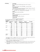 Preview for 22 page of Bravia KLV-22BX300 Operating Instructions Manual