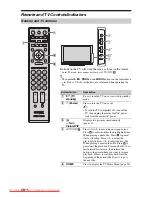 Preview for 10 page of Bravia KLV-32V530A Operating Instructions Manual