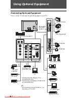 Preview for 18 page of Bravia KLV-32V530A Operating Instructions Manual