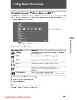 Preview for 23 page of Bravia KLV-32V530A Operating Instructions Manual