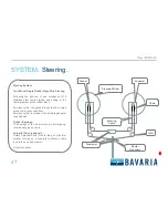 Preview for 47 page of Bravia VISION 46 Sales Manual