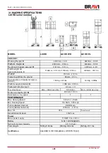 Preview for 28 page of Braviisol LUI HD User And Maintenance Manual