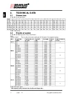 Preview for 17 page of BRAVILOR BONAMAT B10HW Operating Instructions Manual